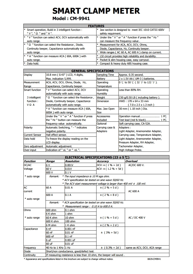 CM-9941.pdf_page_2_224858.jpg CM-9941.pdf_page_2_224858.jpg