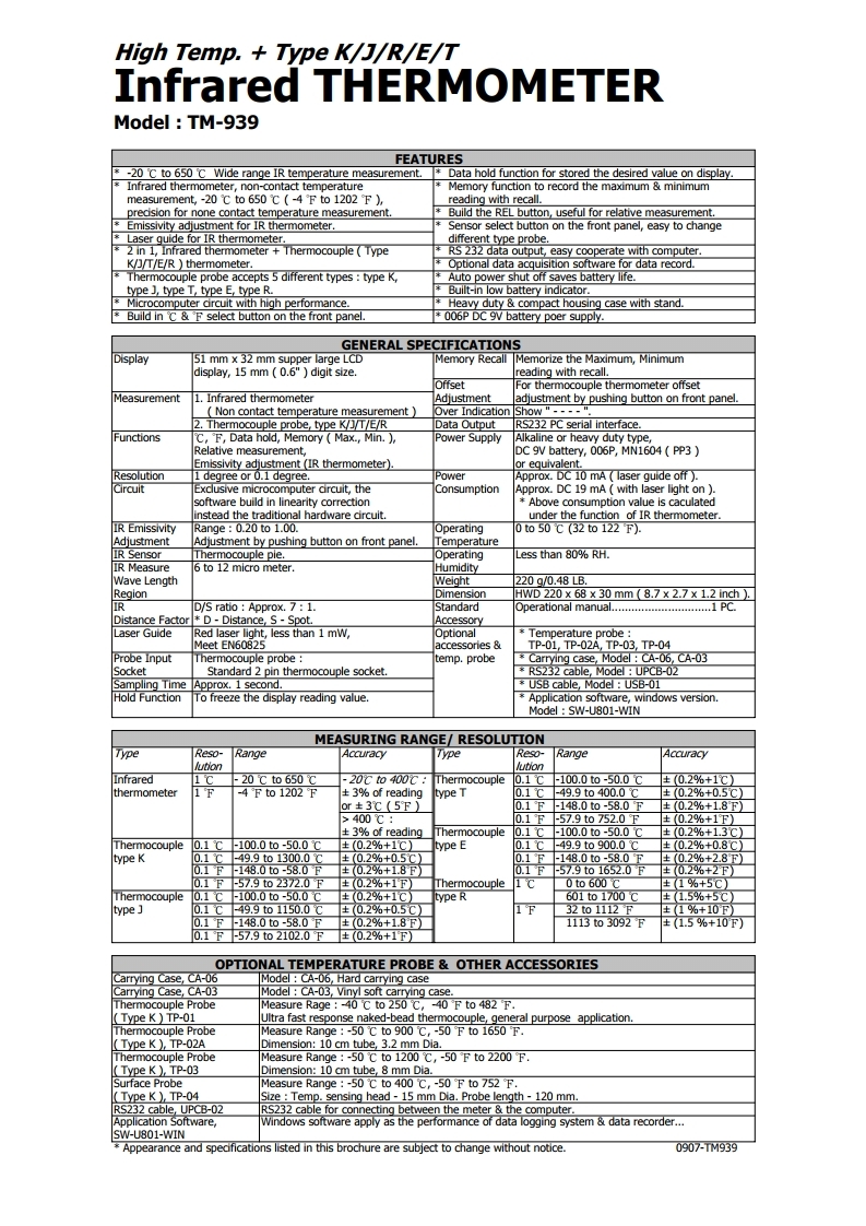 TM-939.pdf_page_2_054522.jpg TM-939.pdf_page_2_054522.jpg