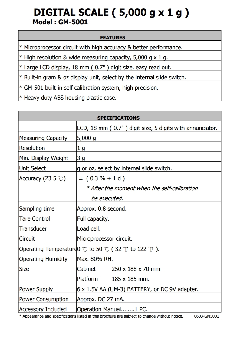 GM-5001.pdf_page_2_114717.jpg