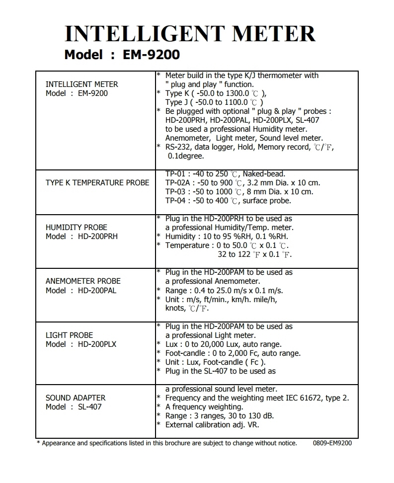 EM-9200.pdf_page_2_220341.jpg