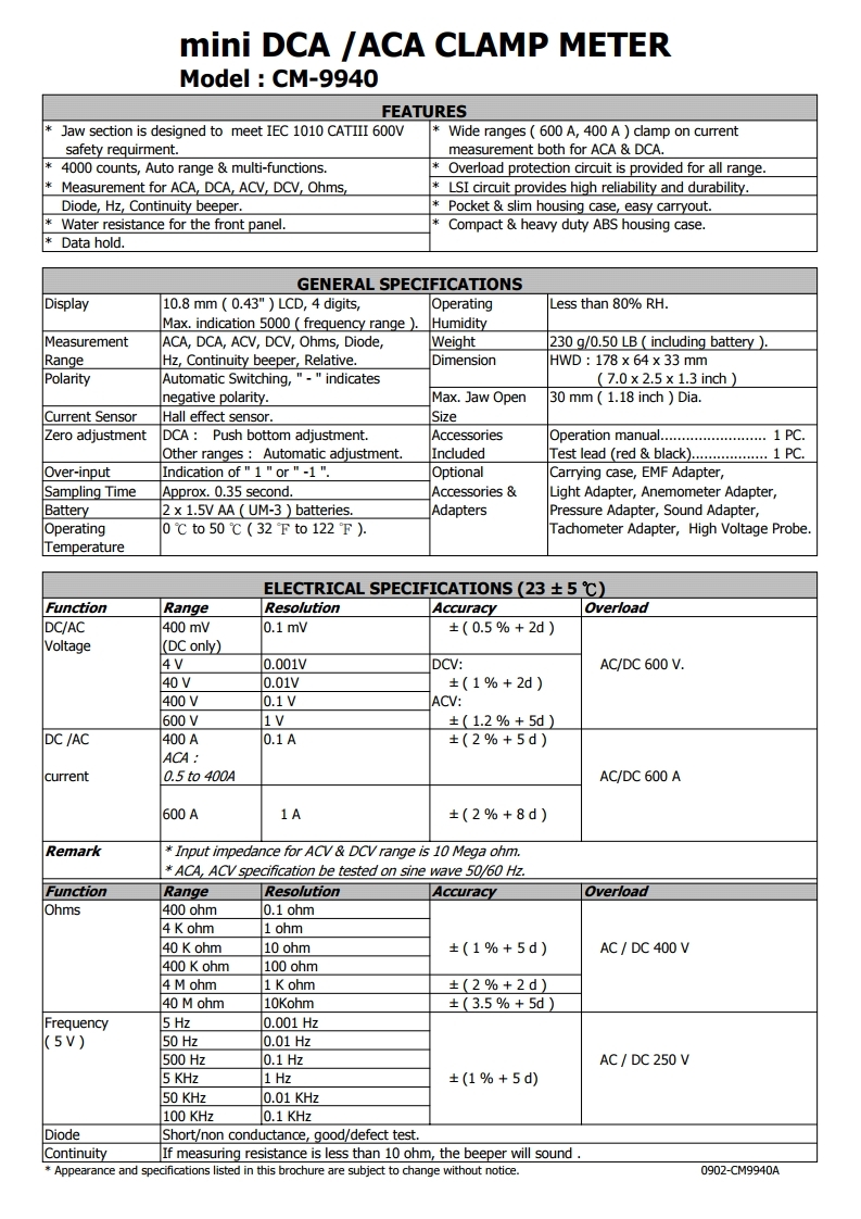 CM-9940.PDF_page_2_100404.jpg