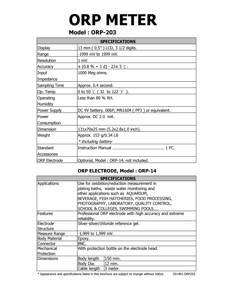 ORP-203.pdf_page_2_094822.jpg ORP-203.pdf_page_2_094822.jpg